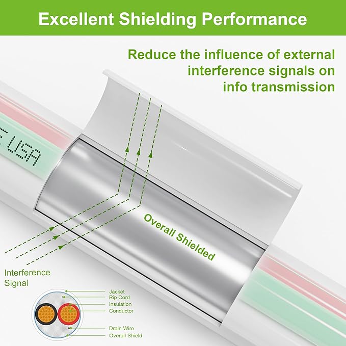 SYSTON 18/4 Fire Security Burglar Station Sound Alarm Control Cable Wire, Riser-Rated CMR/CL3R Shielded 100% Copper Stranded UL/ETL,UV Resistant RoHS for Indoor/Outdoor Low Voltage Applications Use