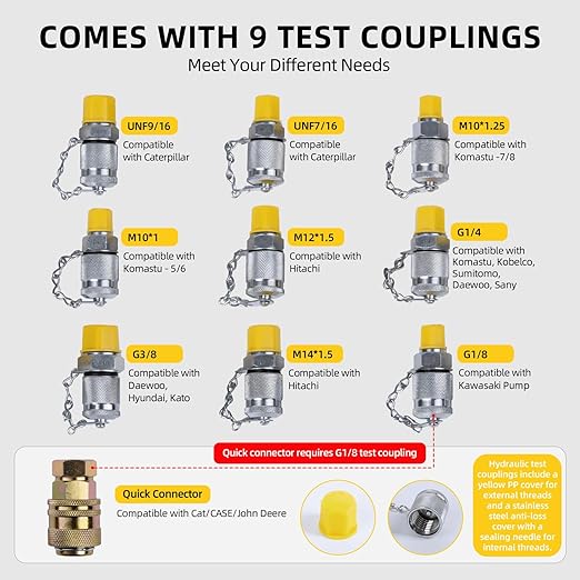 Hydraulic Pressure Test Kit with 4 Gauges (Max 10,000 PSI), 10 Test Couplings, 3 Test Hoses, Hydraulic Gauge Tester Set for Excavators, Construction Machinery, and Mining.