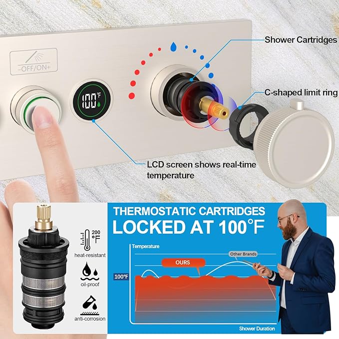 Enga 3-Function Shower Mixing Valve, Temperature Display Push-Button Thermostatic Valve with Flow Volume Control, Brushed Nickel