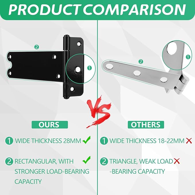 8 in T-Strap Shed Door Hinges, 6 Pack Heavy Duty Tee Hinge, 180 Lbs Capacity, Gate Strap Hinges, Black Wrought Hardware for Wooden Fences, Barn Door, Shed Doors (Black, 8 in -6 pcs)