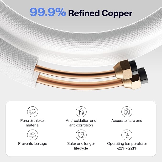 DELLA 25 Ft Mini Split Line Set, Includes 3/8" & 1/4" O.D. Copper Pipes with Flared Nuts and a 3/8" Thick White PE Insulated Coil, Perfect for Mini Split AC and Other HVAC Systems