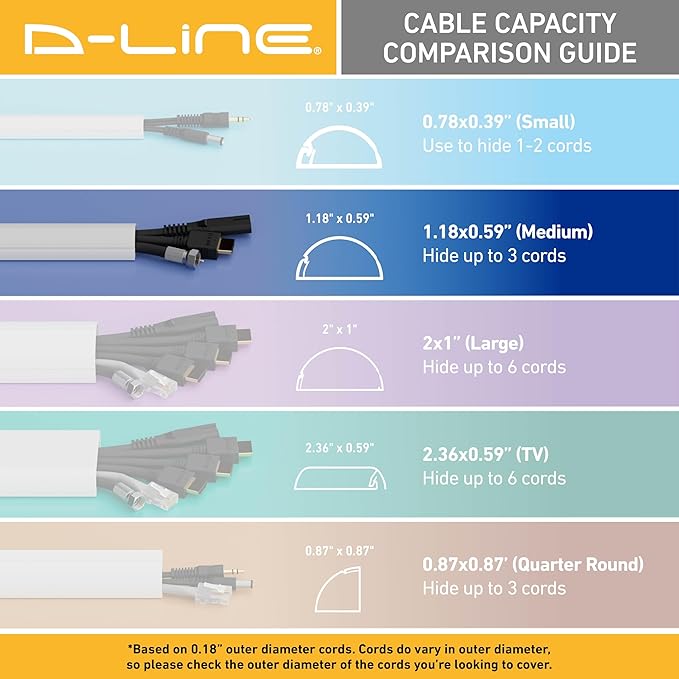 D-Line 13.12ft Cord Hider Kit, Patented Cable Cover, Hide Wires on Wall, Channel for TV Mount Cords, Raceway Wire Hiders, Paintable, Adhesive, Half Round, 4X 1.18in W x 0.59in H x 39in Lengths, Gray
