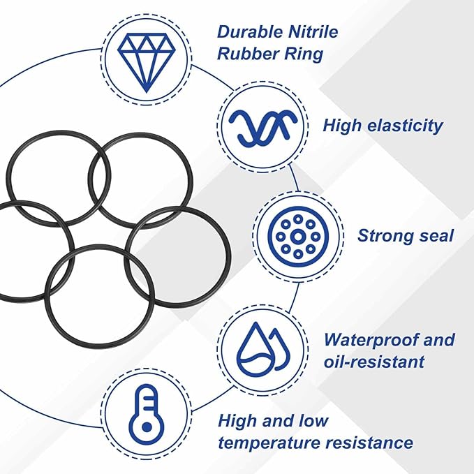 HARFINGTON 20pcs Nitrile Rubber O-Rings 32mm OD 28mm ID 2mm Width Metric Buna-N NBR Sealing Gasket Plumbing Sealing Repair O Rings for Car Auto Vehicle Repair Faucet Air Gas