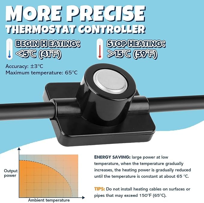 3~100FT Heat Tape for Water Pipes, UL & ETL Certified 9 FT Self-Regulating Pipe Heating Cable with Thermostat for Pipe Freeze Protection, Waterproof Heat Tape for Metal and Plastic Pipes,Black