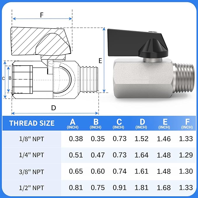 ChillWaves Brass Mini Ball Valve, Shut Off Switch Ball Valve 1/4" NPT Male x 1/4" NPT Female Thread Pipe Fitting(4-PACK)