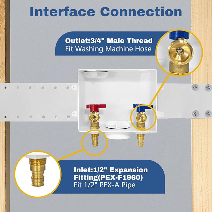 30-PACK GUOFIS Washing Machine Outlet Box, PEX Laundry Washer Box with Central and Side Drain Design(1/2"PEX-A Expansion Connection Inlet X 3/4"MHT Outlet)(WM003-30Pack)