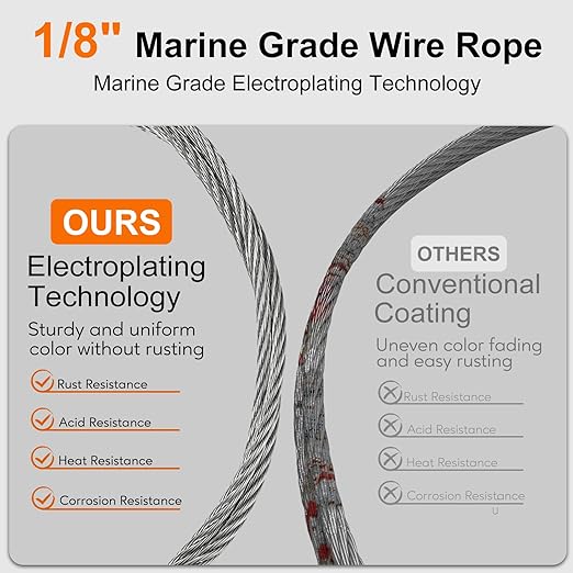 1/8" Wire Cable, 200ft Wire Rope Metal Cable with Loop Sleeve, Steel Thimble Cutter, 7x7 Marine Stainless Steel Strand Core Perfect for Deck Railing System, Outdoor Hanging kit, Garden Fence