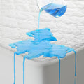 5-Sided Waterproof Mattress Protector, Twin Size Quilted Bamboo Rayon Mattress Cover, Breathable Cooling Noiseless Bed Fitted Sheets, Soft Bedding Pad with Deep Pocket Up to 18"