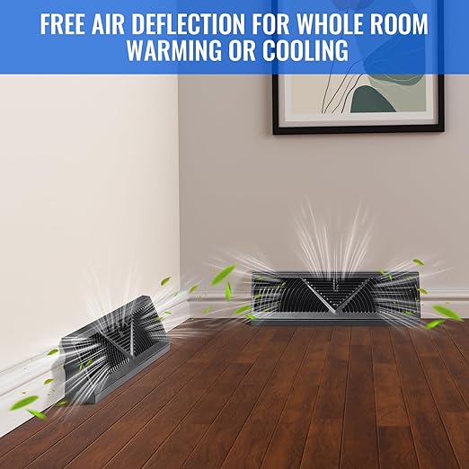 4 Pcs Baseboard Register Vent 18 Inch Duct Opening Size Baseboard Vent Covers Diffuser Adjustable Corner Return Air Grille for Home Floor Wall Air Flow Control (4, Black, 18 Inch)