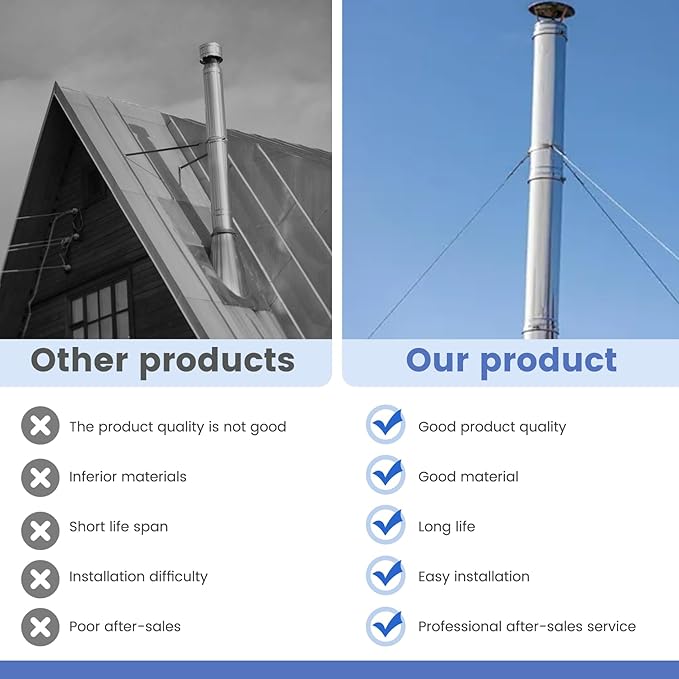 2025 Update Silver Plated High-End Ebusin 10" Extended Roof Bracket Supports Chimney Stove Pipe for DuraVent Triple Wall 6" I.D,Suitable for All Outer Diameters of 10", Stability Against Wind & Snow