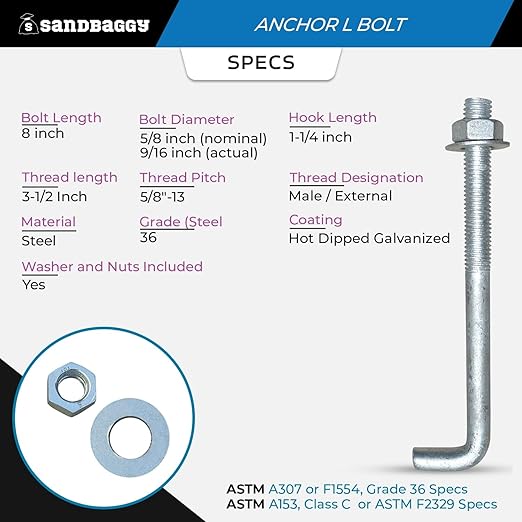 Sandbaggy 5/8" X 8" Threaded Concrete Anchor L-Bolts (Nuts & Washers Included) - Hot Dipped Galvanized - Sill Plate, Base Plate, Masonry, Wood, Cement Anchors, J Bolt (450, 5/8" x 8")