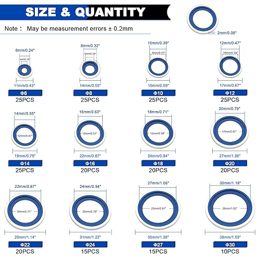 245PCS Metric Bonded Seal Dowty Washer, NBR Zinc-Plated Automotive Self-Centred Seal Rubber Washers, Gasket Seal Crush O-Ring Assortment Kit Set, Includes Sizes of M6-M30