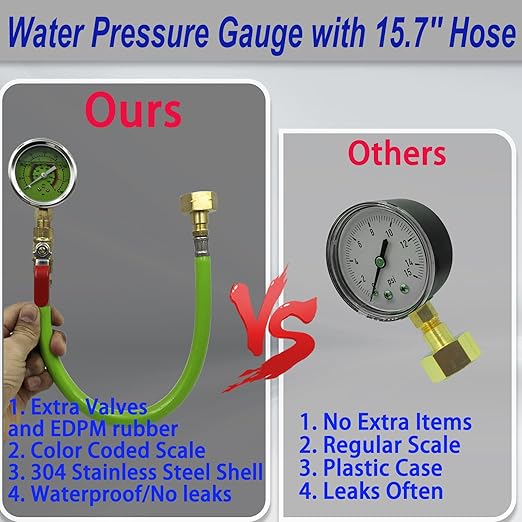 Stainless Steel Water Pressure Gauge Kit - 15.7'' Hose, 0-200 Psi, 3/4" GHT Female Thread for Home, Industrial, Garden, Green