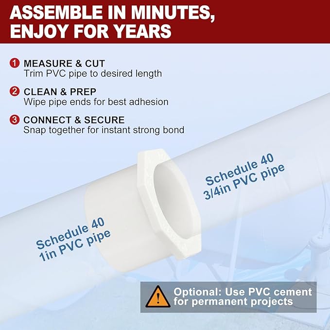 10Pcs 1" x 3/4" PVC Reducer Bushing Fitting, SCH40 (Socket x Socket) Furniture Grade PVC Pipe Fitting, Reducer Bush Adapter for Home Sewer Plumbing, Industrial, Pipe Connection