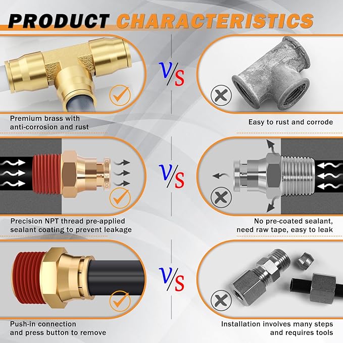 34 Pcs Brass DOT Air Brake Line Fittings Assortment 1/4" 3/8" 1/2" Air Line Quick Connect Fittings Push to Connect Air fittings Kit with NPT Thread for Semi Trucks or Industrial Air System