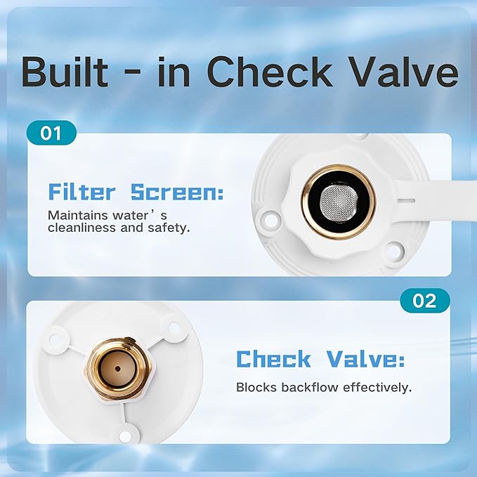 RV City Water Inlet with Check Valve – 3/4″ NH to 1/2″ NPT Brass, White Dust Cap