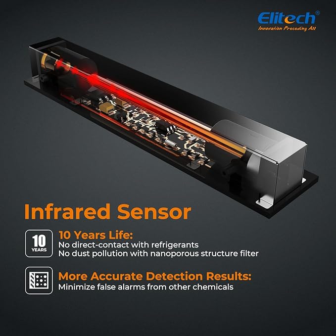 Elitech Inframate C Infrared R-744 Refrigerant Leak Detector Carbon Dioxide CO2 Leakage Tester