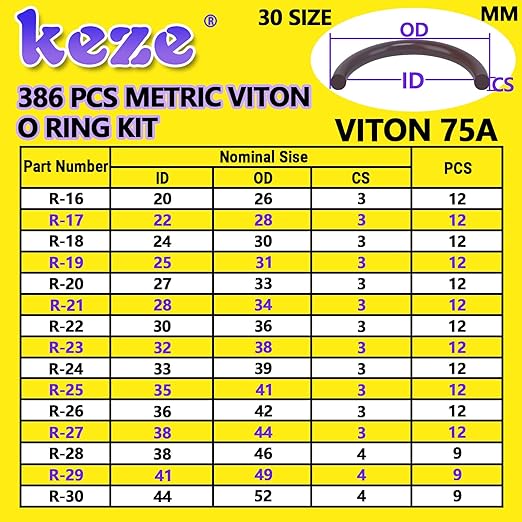 KEZE 386 Pcs Metric Viton O Ring Assortment Kit 75A Durometer 30 Sizes Brown O-Ring Set for Industrial Pressure Washer,Industrial Plumbing,Hydraulic & Cylinders Repairs with 4 Pcs Pick and Hook Set