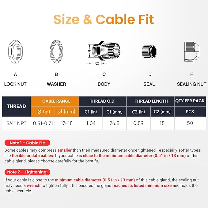QILIPSU 50pcs 3/4" NPT Cable Gland Waterproof IP68 Nylon Cable Pass Through Cord Grip Connector Strain Relief Wire Grommet
