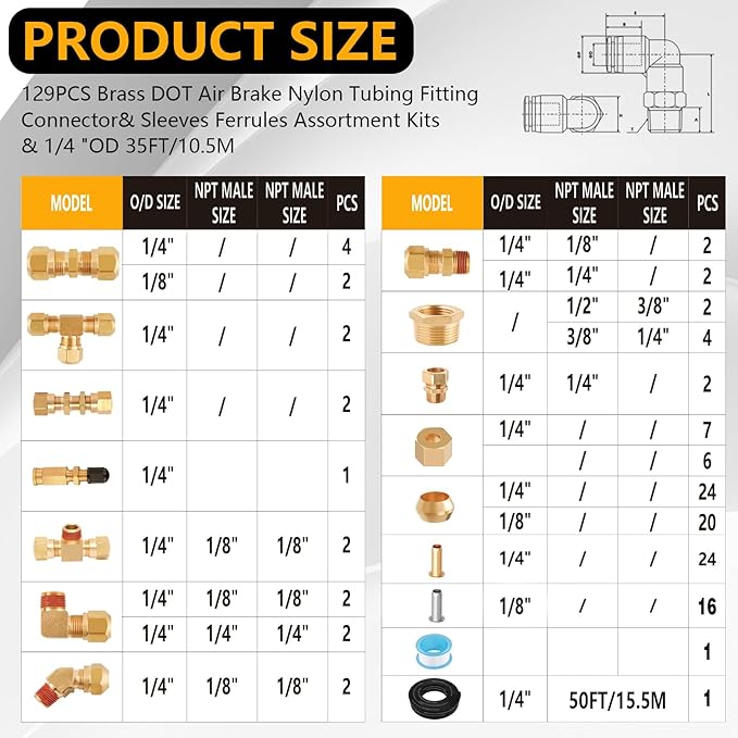 129 PCS Brass DOT Air Line Fittings with 50FT 1/4" DOT Air Line Kit Quick Connect 1/4" 1/8" 3/8" 1/2" NPT Thread Fittings with Pneumatic Tubing Set for Semi Truck Trailer or Industrial Air System