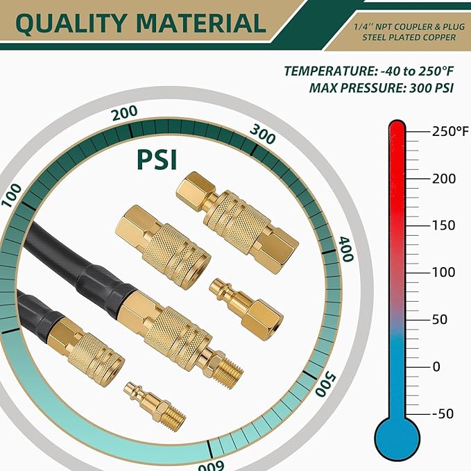 58 Pcs Air Hose Fittings, 1/4" NPT Air Coupler & Plug Kit, Industrial Interchange Quick Connects, Air Tool Fittings for Professional Jobsite, Auto Shop, DIY User