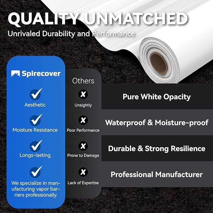White Crawl Space Vapor Barrier - 10 Mil Vapor Barrier, 10' x 50', Heavy Duty Polyethylene Film, Thick Plastic Sheeting, Plastic Drop Cloth Covering for Crawlspace, Baement