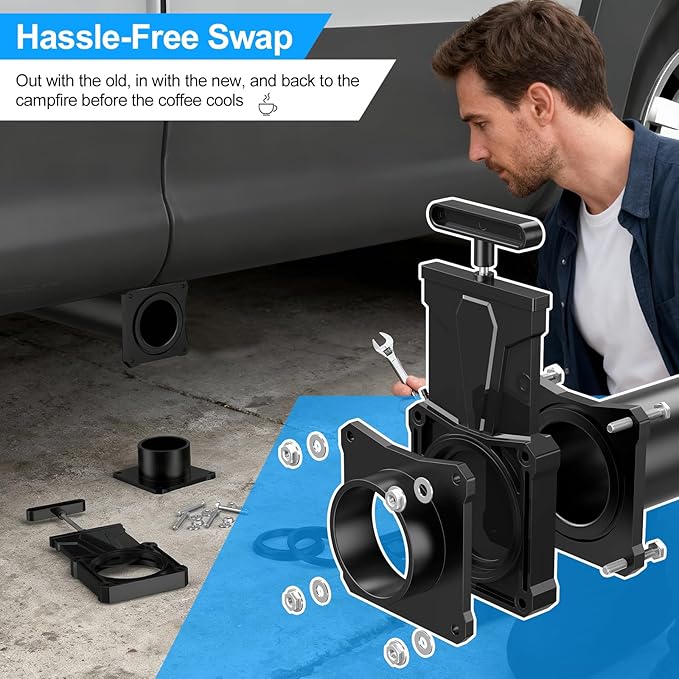 3" RV Waste Dump Gate Valve Body Black/Grey Tank Sewer Drain Knife Valve Plumbing Replacement for Campers Trailers Motorhomes