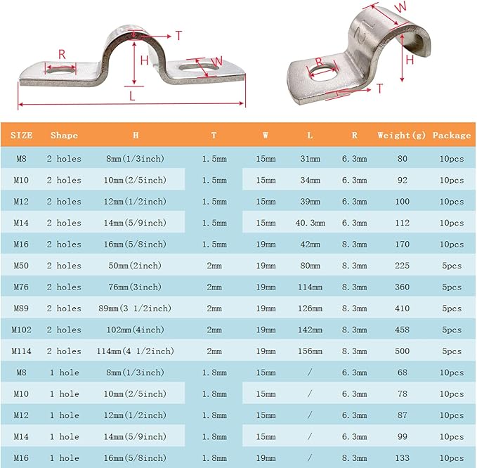 5/8 Inch Pipe Strap 304 Stainless Steel Conduit Strap 2 Hole Heavy Duty Strap Clamp for Tube Pipe or Wire Cord Installation(16mm 10pcs)