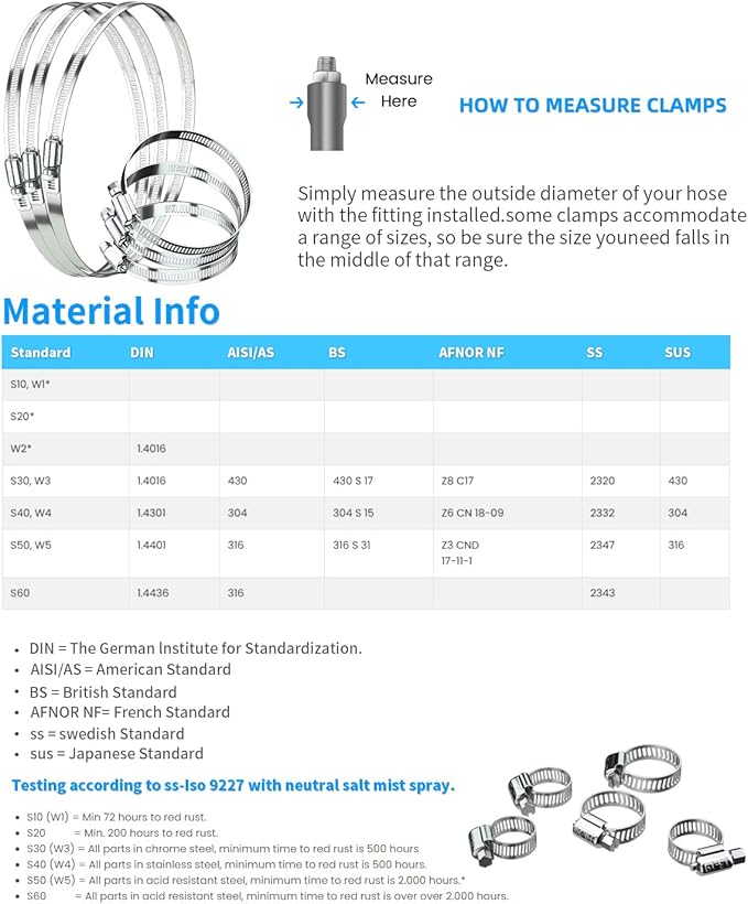 Hose Clamp Set - 6PCS 12 inch 304 Stainless Steel Worm Gear Hose Clamps for Fuel Line,dryer,Intercooler，Garden Water Pipe and Washing machine,Automotive Plumbing,290mm-310mm Hose Clamps