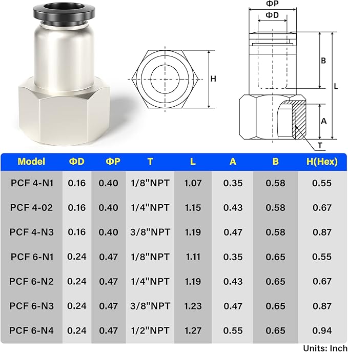 TAILONZ PNEUMATIC Female Straight 6mm Tube OD x 1/4 Inch NPT Thread Push to Connect Fittings PCF6-N2(Pack of 2)