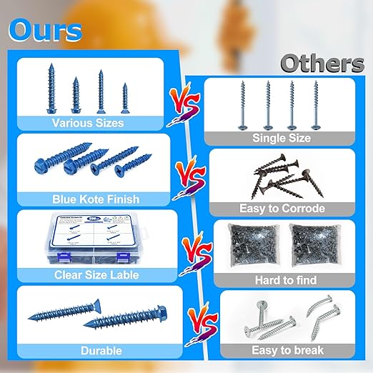 200PCS Concrete Screws Assortment Kit, 1/4 3/16 Masonry Screws with Drill Bit and Driver Bit, 4 Size Flat & Hex Head Cement Screws and Anchors, Diamond Point, Self Tapping Concrete Brick, Blue Coated