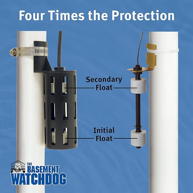 The Basement Watchdog Combo Preassembled Primary & Battery Backup Sump Pump System w/Monitoring Controller (CITE-33)