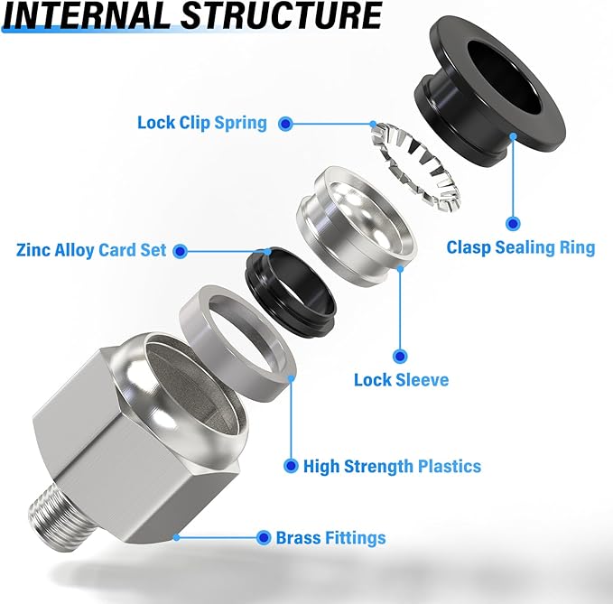 TAILONZ PNEUMATIC Male Straight 6mm Tube OD x M6 Thread Push to Connect Fittings PC6-M6 (Pack of 2)