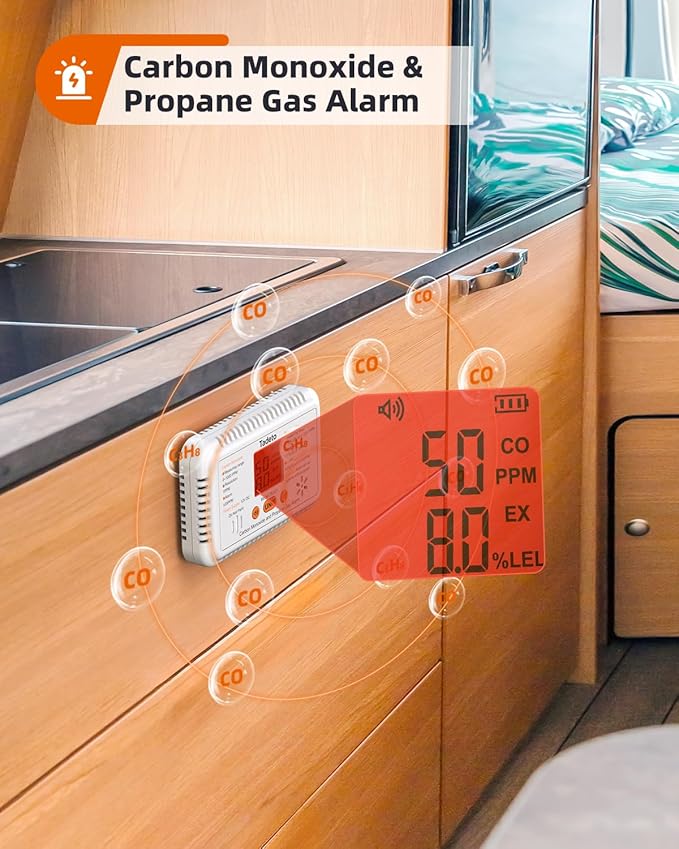 Tadeto RV Carbon Monoxide and Propane Gas Alarm, 12V DC Hardwired CO/LPG Gas Leak Alarm with Light and Audible Indicator, RV Propane Detector with Reset/Backlight for RV/Trailer/Camper