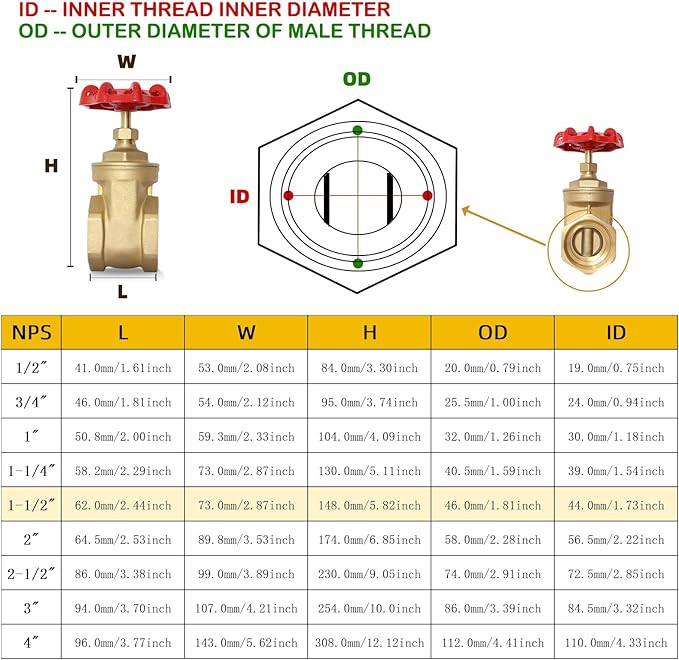 1-1/2" NPT Brass Gate Valve, Heavy Duty Female x Female Thread Manual Rotary Sluice Valve with Wheel Handle for Water, Oil, Gas, Industrial Plumbing, and HVAC Systems (1-1/2", DN40)