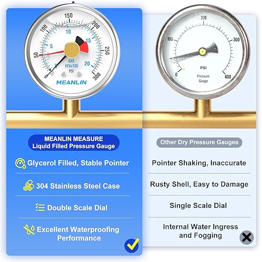 MEANLIN MEASURE 0~300Psi Stainless Steel 1/4" NPT 2.5" FACE DIAL with Reset Pointer Liquid Filled Pressure Gauge WOG Water Oil Air, Back Mount, with Brass Hex Bushing