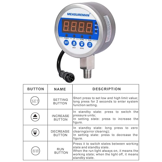 MEASUREMAN 3-1/8" Dial Size Stainless Steel Industrial Digital Pressure Control, Pressure Switch, 1/4" NPT Lower Mount, 0-230psi, 110VAC, 0.5% Accuracy, LED Display