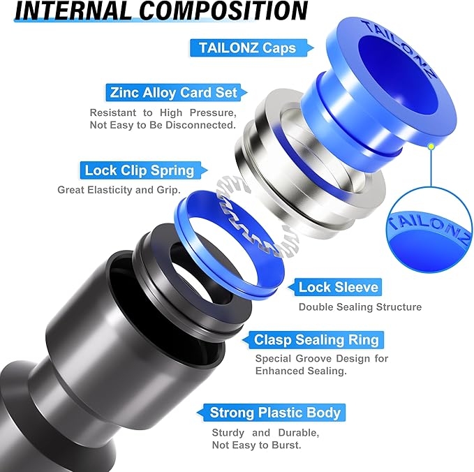 TAILONZ PNEUMATIC 1/2 Inch od Push to Connect Fittings Pneumatic Fittings kit 5 Spliters+5 Elbows+5 tee+5 Straight (20 pcs)