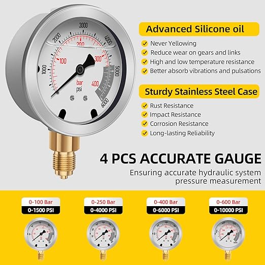 Hydraulic Pressure Test Kit with 4 Gauges (Max 10,000 PSI), 10 Test Couplings, 3 Test Hoses, Hydraulic Gauge Tester Set for Excavators, Construction Machinery, and Mining.