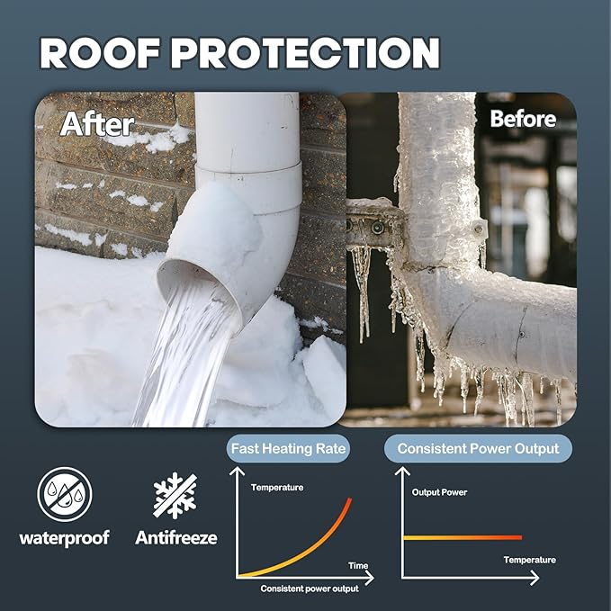 6FT(3FT~200FT) Heat Tape for Water Pipes, -40°F Deicing Heating Cable, Freeze Protected Water Pipe Heating Cable, Heated Water Hose, Plumbing Fixtures, 120V 5W/ft Plumbing Fixtures
