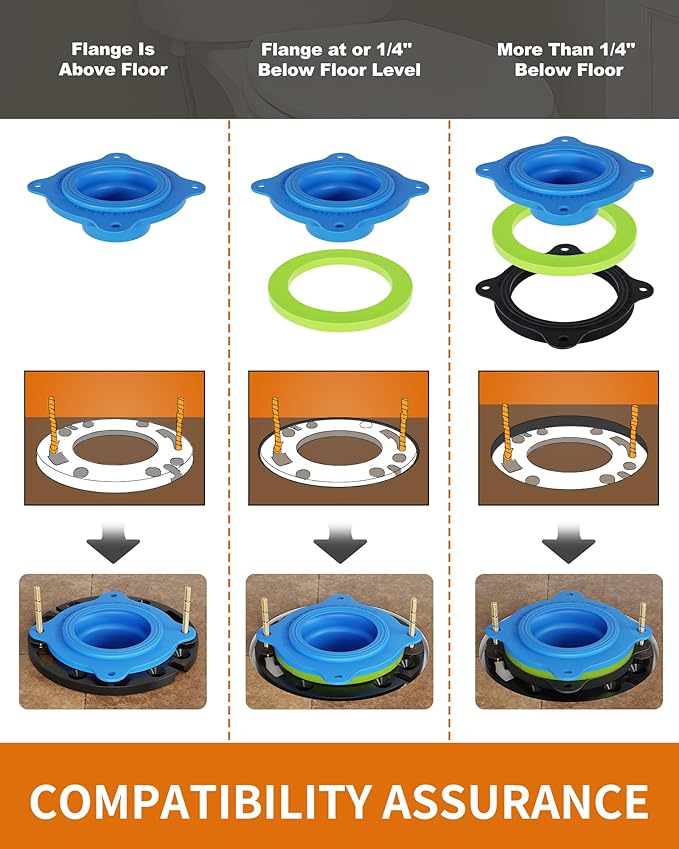 Toilet Flange Repair Kit with Elastic Wax Ring- Premium Toilet Seal and Gasket Replacement, Fits 3"/4" Drain Pipes, Professional Toilet Repair Solution, No Wax Mess Installation