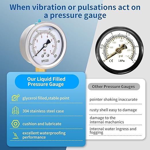 0-100 Psi Lead-Free Glycerin Liquid Filled Low Pressure Gauge, 2.5" Dial Size, 1/4" NPT Lower Mount, 304 Stainless Steel Case, for Water Pipe, HVAC, Water Oil Air Pressure Test