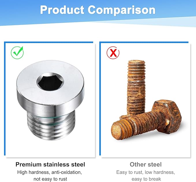 1-Pack Inner Hex Head Pipe Fitting Plug, M14x1.5mm 304 Stainless Steel Socket Bung Plug with Fluorine Sealing Ring for Terminate Pipe Ends/Replacement Drains