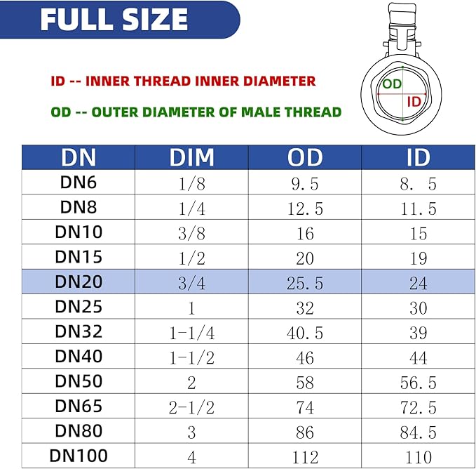 3/4" NPT Full Port Ball Valve, Female x Female Thread 2-Piece Heavy Duty Ball Valve with Blue Locking Handles 1000WOG for Water Oil Gas (3/4", DN20)