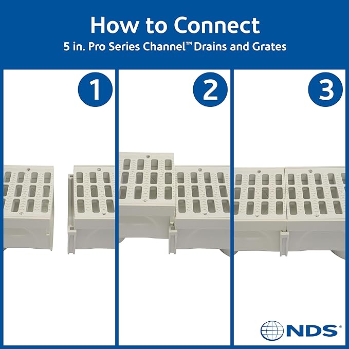 NDS 5” Pro Series Deep Profile Channel Drain Kit With HDPE Plastic Grates and End Caps, Trench & Channel Drainage For Driveway, Patio, Pool Deck, Courtyard, 5.5” x 39.4”, Gray
