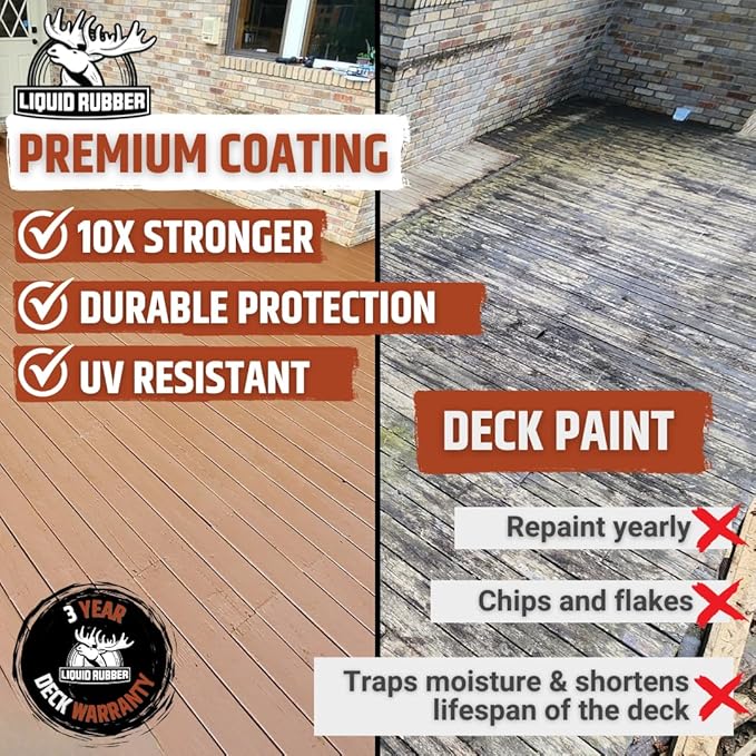 Liquid Rubber Polyurethane Deck Coating – 10X Stronger Than Traditional Deck Paint & Deck Stain – Flexible, Waterproof Sealant for Wood, Concrete & Plywood – Textured Finish – Neutral Beige – 4 Gallon
