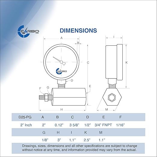 Gas Test Pressure Gauge 15 Pound, 15 PSI / 100 kPa, 3/4” FNPT Connection, Brass Valve, Chrome Plated Steel Body Assembly.