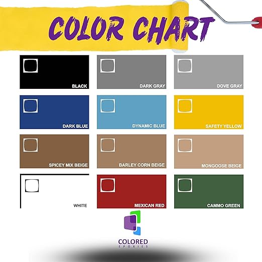 Colored epoxies 15GLKTCL Clear 15 Gallon Kit Resin and Hardener