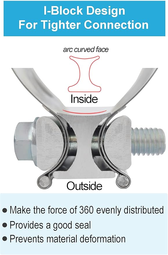 3.0 Inch Exhaust Clamps,DecoHongDi Lap Joint Exhaust Band Muffler Pipe Repair 304 Stainless Steel 2 Packs