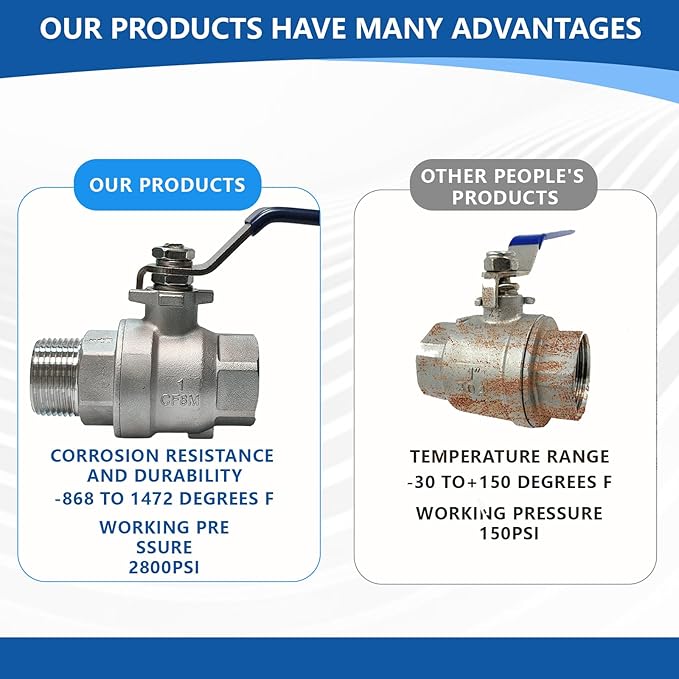1" 316 Stainless Steel Ball Valve Female to Male, 2-Piece Full Port NPT Threaded, 1000 WOG, High Pressure Corrosion Resistant Shut Off Valve for Water/Oil/Gas, Industrial Plumbing Valve (2-Pack)